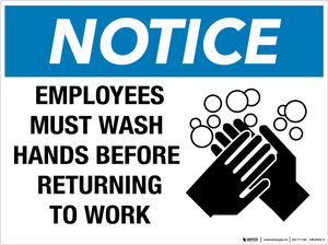 Notice: Employees Must Wash Hands Before Returning to Work - Wall Sign